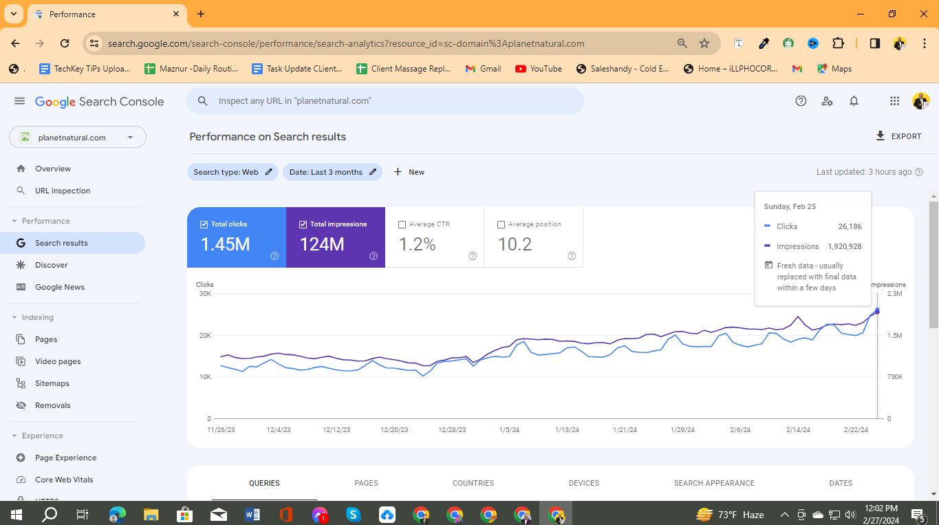 Custom Home Builder — Metairie — Google Search Console performance result