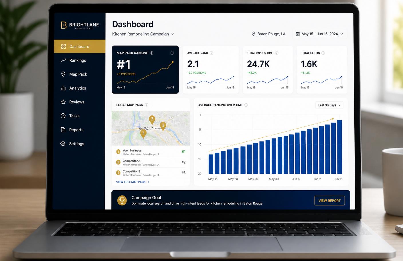 SEO dashboard displaying rising local map pack rankings for a kitchen remodeling campaign in Baton Rouge.